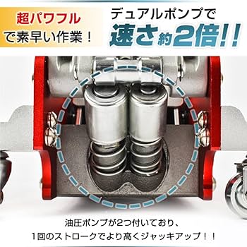 Amazon.co.jp: Kaitou ガレージジャッキ 油圧式 フロアジャッキ